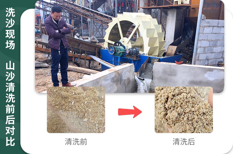 山沙清洗后價(jià)值更高，利潤大
