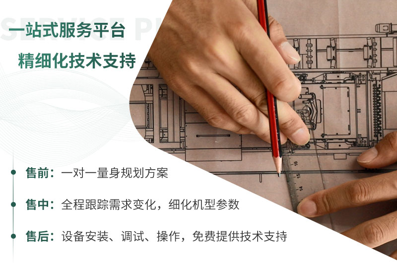 每周答疑：日產(chǎn)一萬噸大型碎石機(jī)型號有哪些？