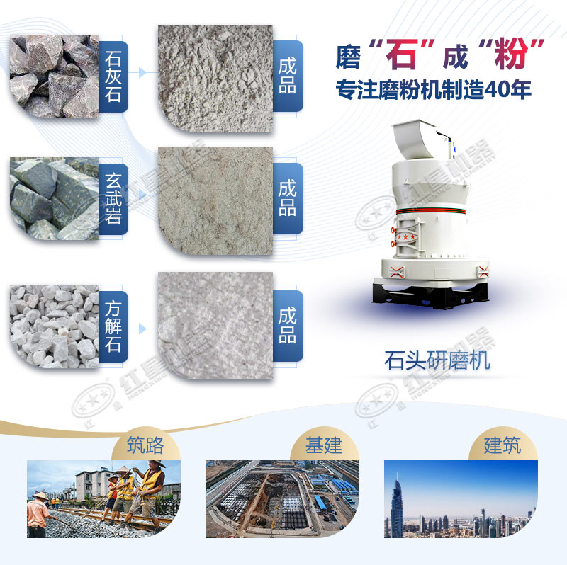 石頭磨粉機型號這么多如何選購？哪個廠家賣的好用？