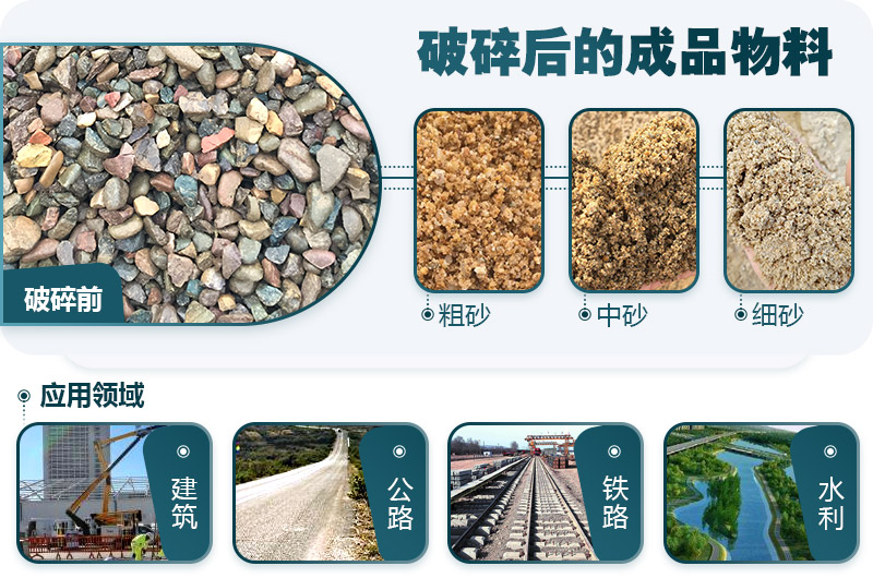 鵝卵石破碎分為幾個階段？需要哪些破碎機(jī)？