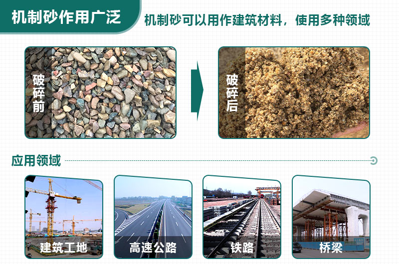 機制砂應(yīng)用廣泛，緩解用砂緊張