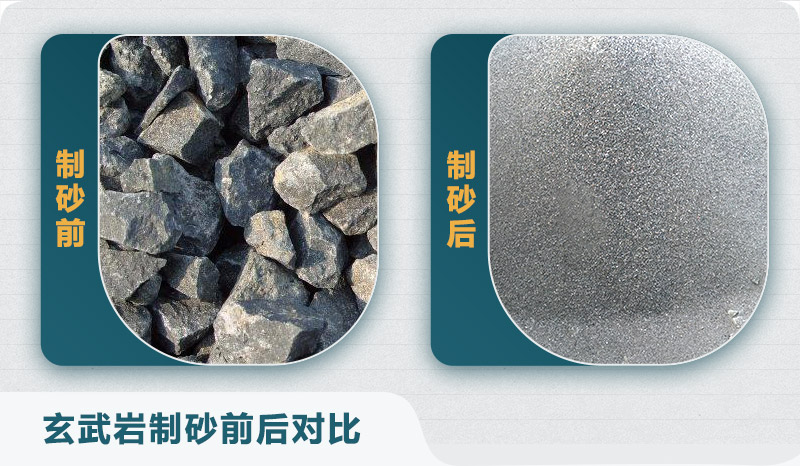 時(shí)產(chǎn)300噸玄武巖砂石料生產(chǎn)線配置需要多少錢？
