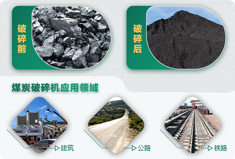 煤炭破碎機(jī)型號(hào)大全，多種規(guī)模可選（含圖片及價(jià)格）