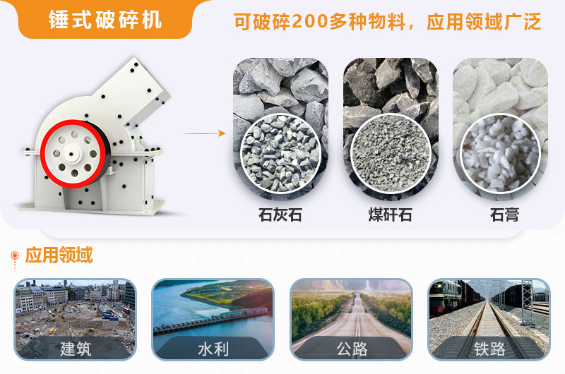 小型錘式破碎機型號參數(shù)表，報價是多少？