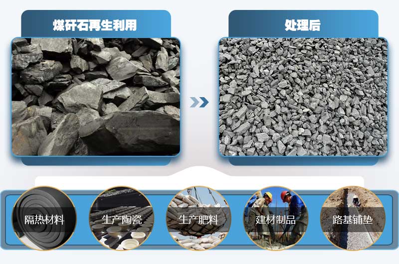 煤矸石有何用途？小型煤矸石粉碎機(jī)多少錢一臺(tái)？