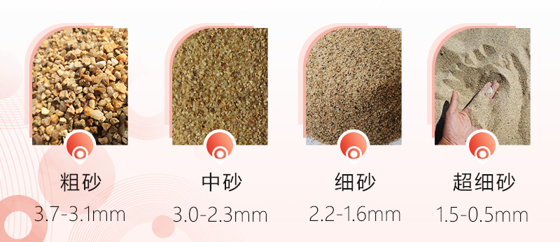 制砂機制出砂子有多細？一小時出多少噸沙子